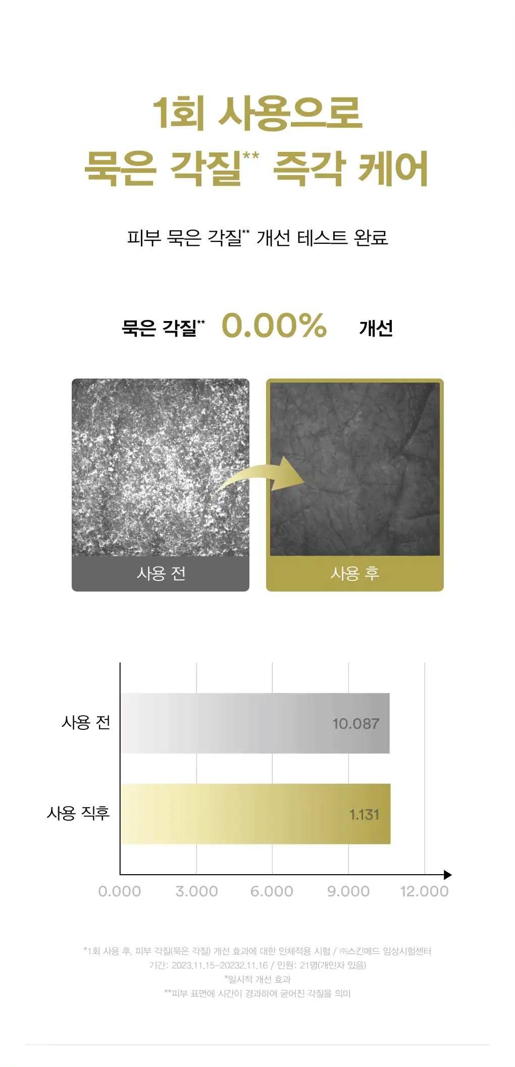 [매끈결] 아비브 부활초 파하 토너 스킨부스터 200ml 상세페이지 9